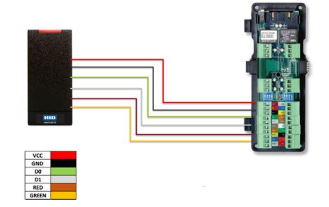 hid rp10 wiring diagram